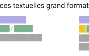 google adwords annonces textuelles grand-format