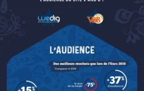 apercu-infographie-coupe-du-monde-vb